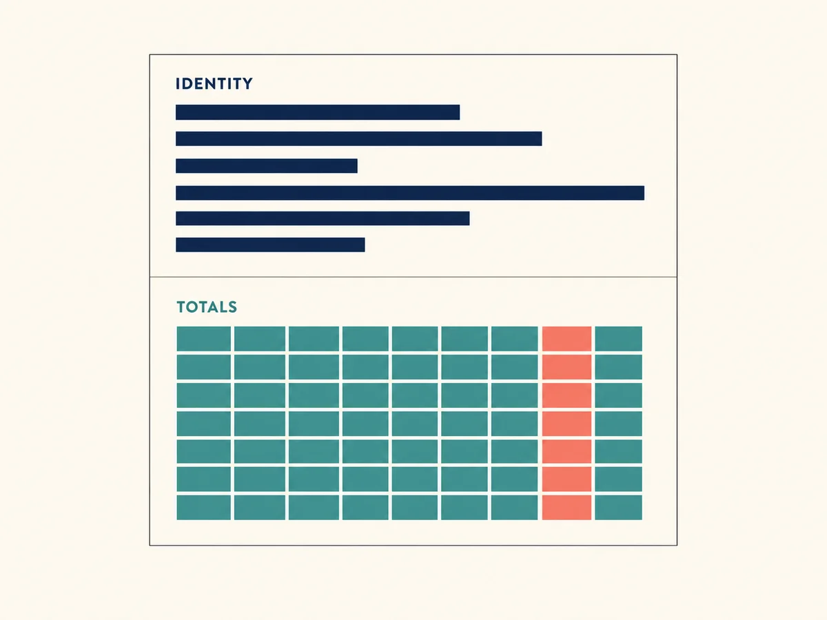 Layout of the identity fields and per-asset transaction totals a crypto service provider files with its national tax authority